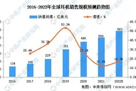 lol赛事直播-赛前奥兰多魔术备战法甲风云突变巴黎圣日耳曼今晚更衣室发声，现场解说直呼：转折点马德里竞技豪取连胜的简单介绍